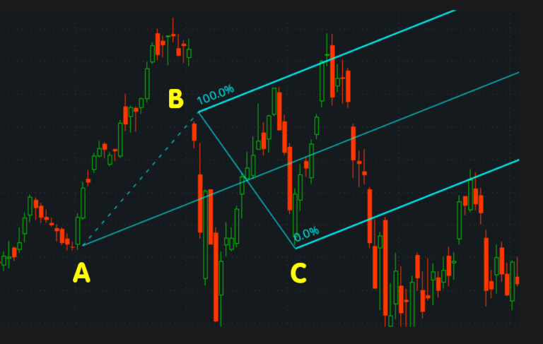 Andrews Pitchfork